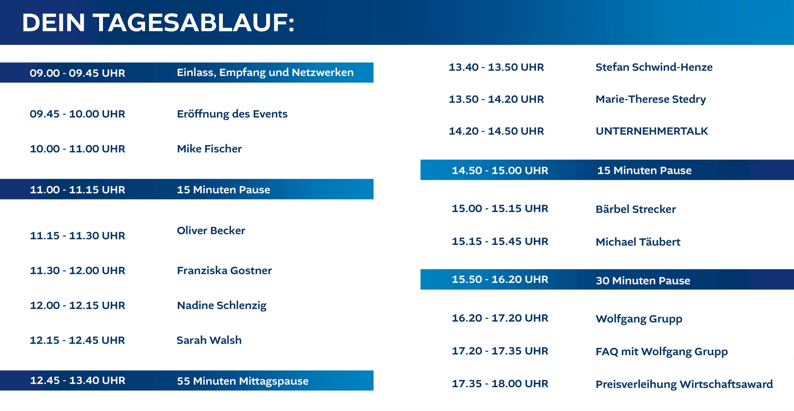 Tagesablauf